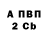 Первитин пудра Alex Bublikov